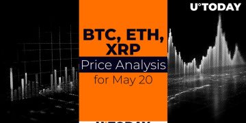 BTC, ETH and XRP Price Prediction for May 20
