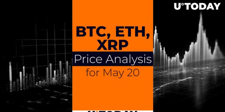 BTC, ETH and XRP Price Prediction for May 20