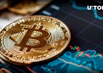 Two Crucial Bitcoin (BTC) Price Levels to Watch This Week