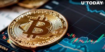 Two Crucial Bitcoin (BTC) Price Levels to Watch This Week