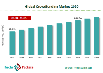 uShark: Bridging Startups and Crypto with Real World Asset Opportunities