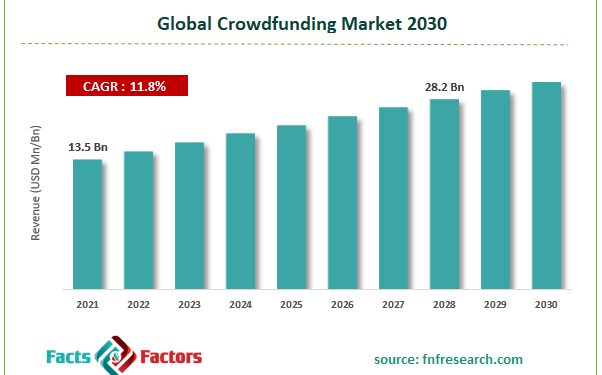 uShark: Bridging Startups and Crypto with Real World Asset Opportunities