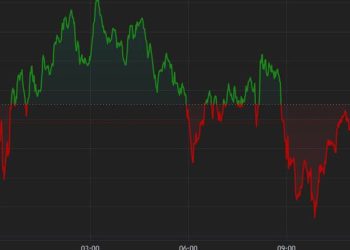 Bitcoin (BTC) Drops From $70K as Bullish Signal Strengthens