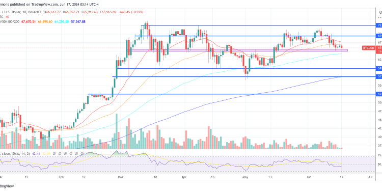 Here’s What At Stake This Week
