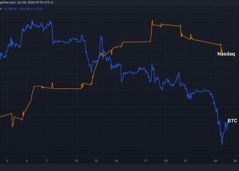 BTC Price Steadies, but 10% Monthly Loss Questions Nasdaq Rally