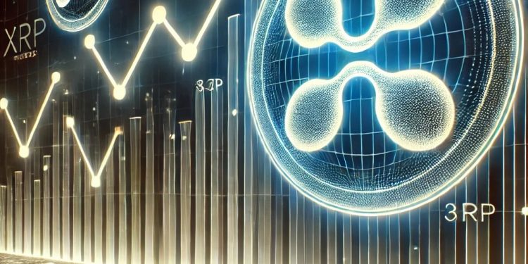 XRP’s Roadmap To Success: Analyst Forecast A Strong Bullish Turn In 2024