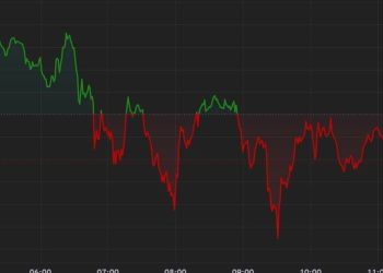 Bitcoin (BTC) Price Little Changed After Liquidation Rout