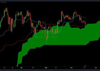It’s ‘Do Or Die’ For Bitcoin Price Soon, Says Analyst