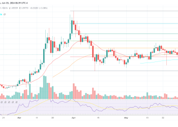 Crypto Guru Unveils Best Altcoins To Buy Now