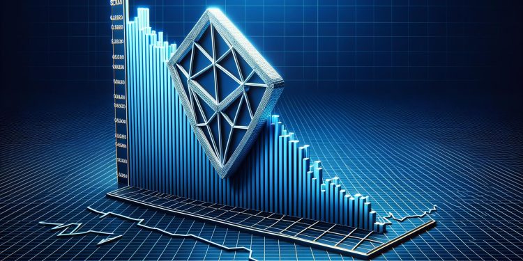 Can Polygon Recover From The Recent Crash?