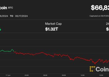Bitcoin (BTC) Price Bounces to $67K with Mining Stocks HIVE, WULF, CAN Rallying; XRP Leads Altcoins