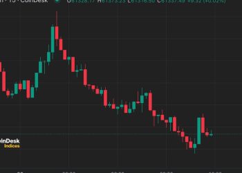 Germany Moves 750 Bitcoin (BTC), Altcoins Bleed Liquidity