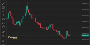 Germany Moves 750 Bitcoin (BTC), Altcoins Bleed Liquidity