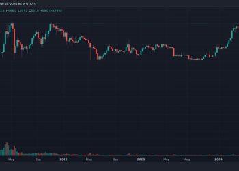 BNB Token Less Than 10% From Record High