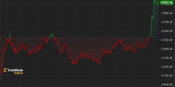 Bitcoin Stabilizes Amid Further ETF Outflows