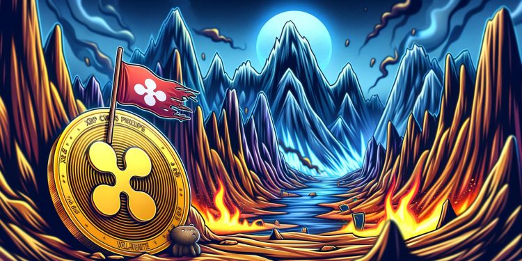 Key Support Levels to Watch