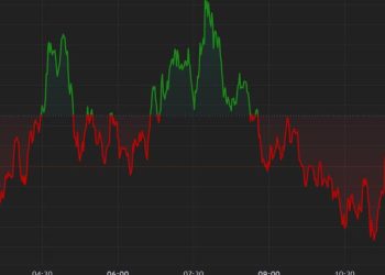 Bitcoin Tops $71K After Best Day for ETF Inflows Since March