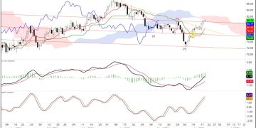 What’s next for Texas TEA