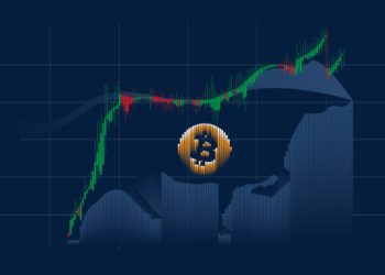 Is $60,152 Mark Within Reach?