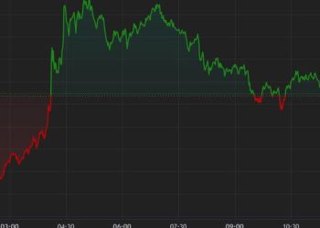 Bitcoin Climbs Back Above $59K, but Rally Could Be Short-Lived