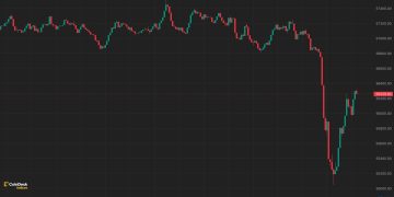 Bitcoin (BTC) Price Dips to $55K as German Government Moves Another $500M of Assets