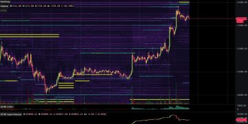 Bitcoin Price Blasts Past $63,000: Top 3 Reasons