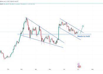 Experts Eye Ethereum ETF Launch By Mid-July, Predict Price Rally