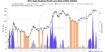 Bitcoin Crashed Below $55,000 But Traders Are Not Fearful, Why?