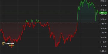 Ether Little Changed After Spot ETF Approval