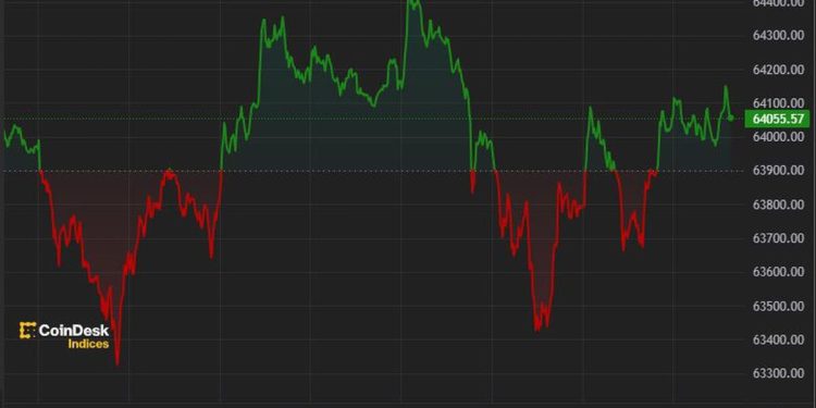 Bitcoin Trades at $64K as Biden Withdrawal Likelihood Increases