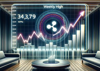 XRP Price Hints at Weekly High: Are Bears Ready to Take Over?