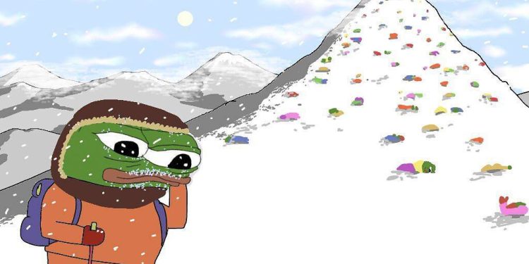 Will PEPE Climb 30% This Week? This Analyst Thinks So