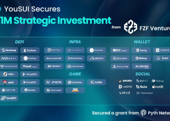YouSUI Secures $1 Million Strategic Investment MOU with FZF Ventures and Layer-OTC, Solidifying All-in-One Platform and Migration to Movement Blockchain