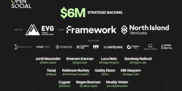 Social Infrastructure OpenSocial Protocol receives $6 million strategic backing led by Framework Ventures and North Island Ventures to fuel community apps