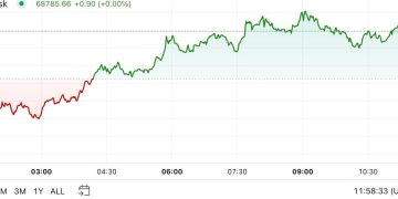 Crypto Market Little Changed as U.S. Votes