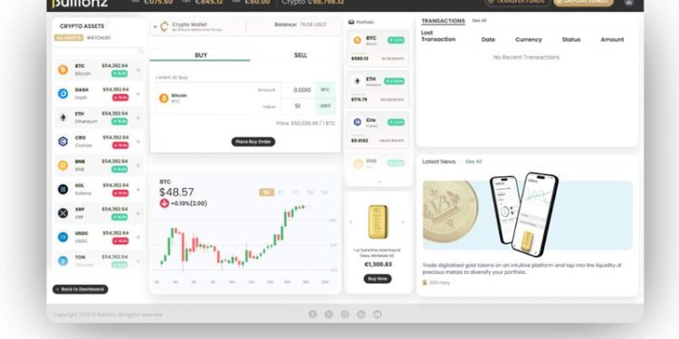 Bullionz Launches Revolutionary New Crypto Exchange