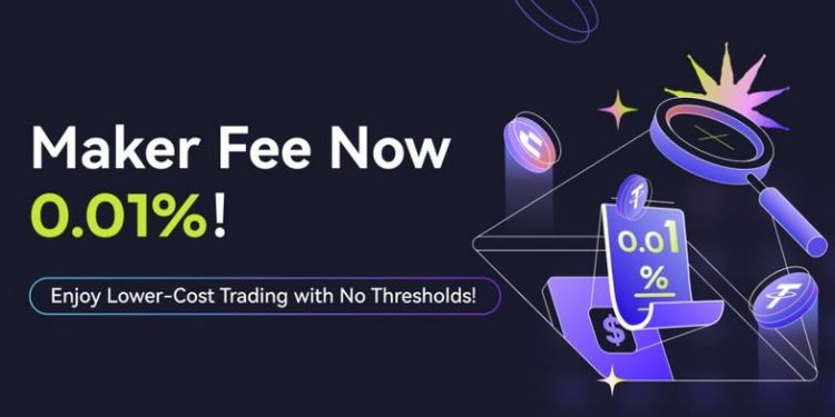 Understanding CoinW’s Industry-Leading 0.01% Maker Fee for Futures Trading