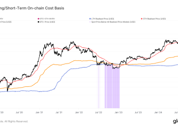 Bitcoin Is Up 36% in November as It Approaches $100,000