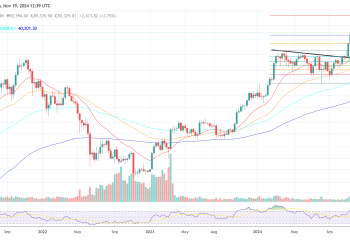 US Bitcoin Reserve Will Push Price Above $1 Million: Expert