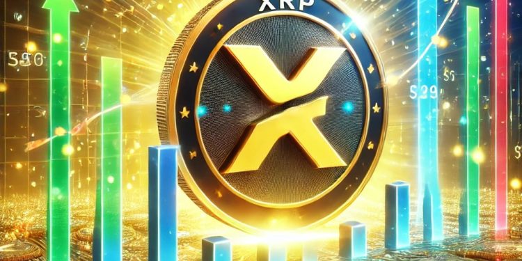 Analyst Sees Double-Digit XRP Price