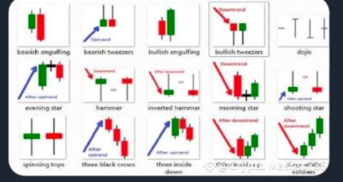 How to Turn $10 into $1,000 on Binance in Just 3 Days: A Beginner’s Guide to High-Stakes Success | by Farhad Ali | The Capital | Dec, 2024