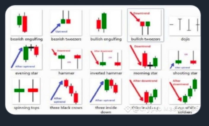 How to Turn $10 into $1,000 on Binance in Just 3 Days: A Beginner’s Guide to High-Stakes Success | by Farhad Ali | The Capital | Dec, 2024