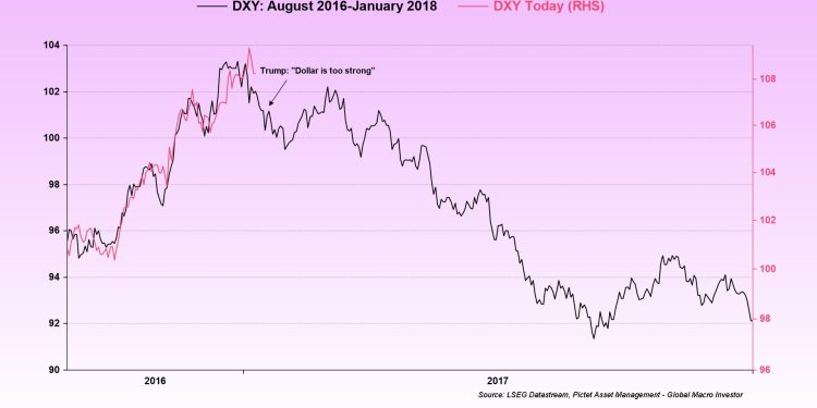 Bitcoin Blast? Trump’s Fury Over High Rates Signals Big Move
