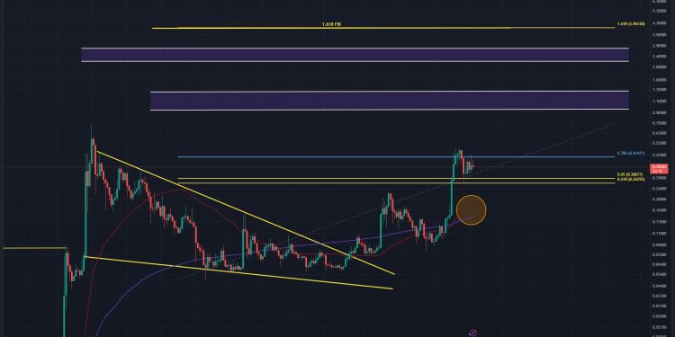 Think Dogecoin Has Topped Out? Two Factors That Say ‘No Way’