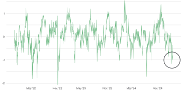 Good Role Models for Institutions | by Daii | The Capital | Feb, 2025