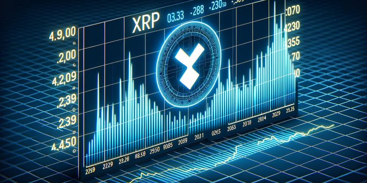XRP Price Upside Move Slows—What’s Stopping the Breakout?
