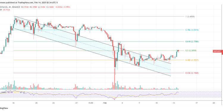 XRP Spikes 5% After SEC’s ETF Acknowledgment Sends ‘Enormous Message’
