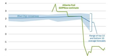 Tide Capital Sees Bitcoin Entering Strategic Buy Zone Amid Macro Turbulence