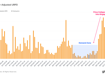 This Bitcoin Price Range Could Be The Bulls’ Final Defense Line, Report Says