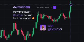 How pro trader Dentoshi sets up for a hot market